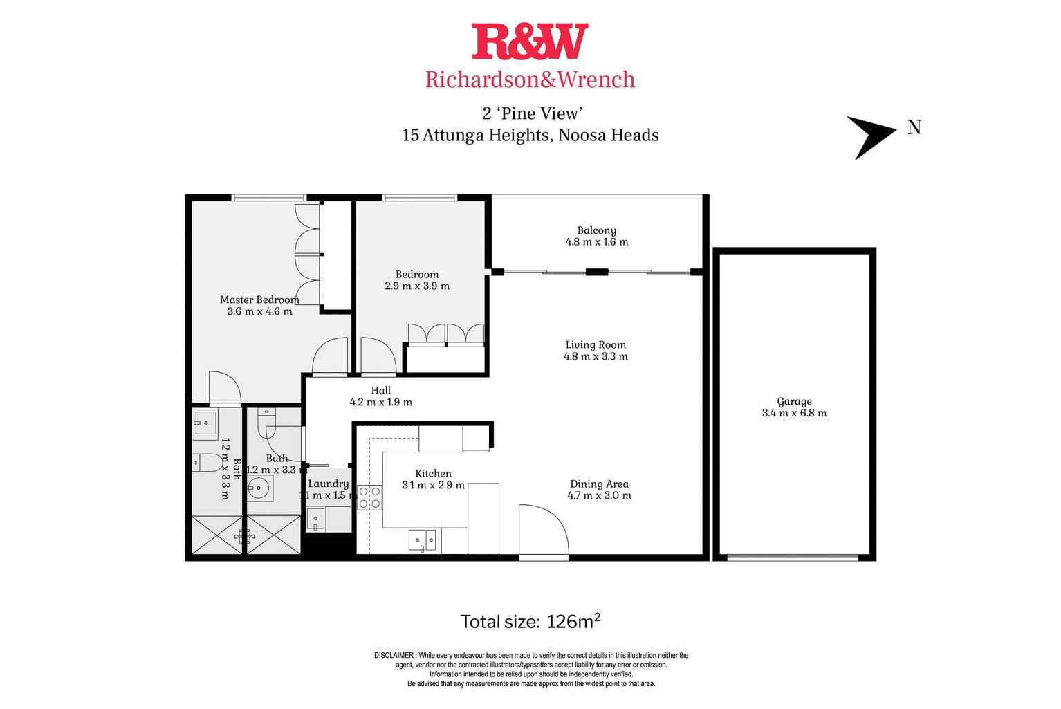 2/15-17 Attunga Heights Noosa Heads 2/15-17 Attunga Heights Noosa Heads