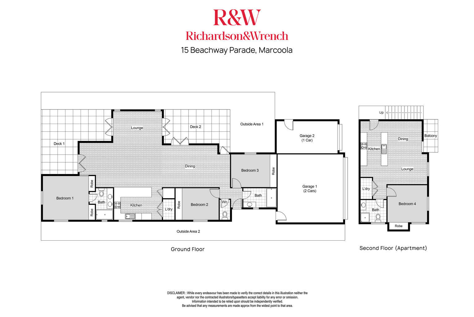 15 Beachway Parade Marcoola